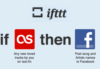 Is ifttt.com the future of social networking?