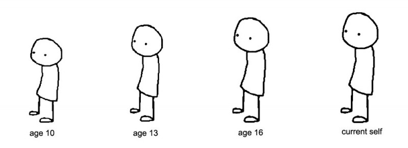 Life Template