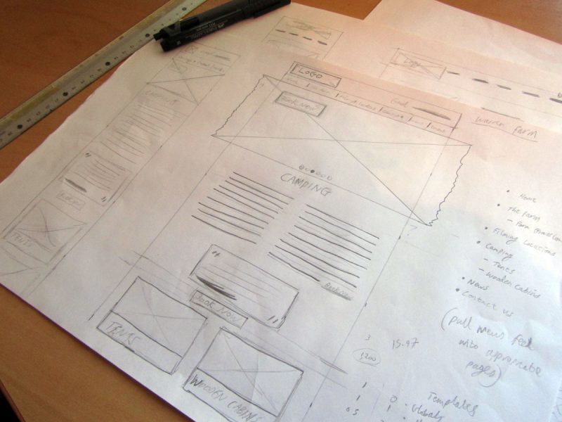 Warren Farm Somerset Website Wireframes