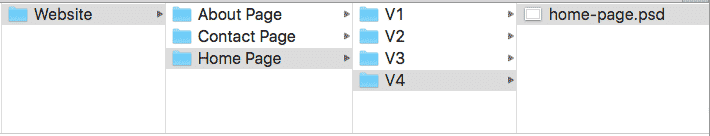 My multiple folder solution to design revisions.